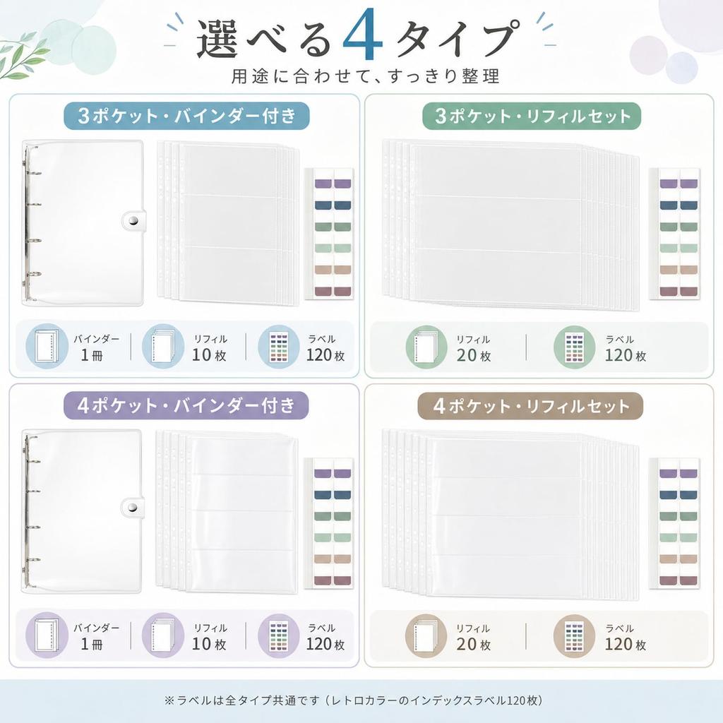 Sticker Storage A4 Sticker Book 3 20 Sheets Included Pockets per Holds 60 Removable Fandom Large Event Ticket Sticky Notes Included not Binder,
