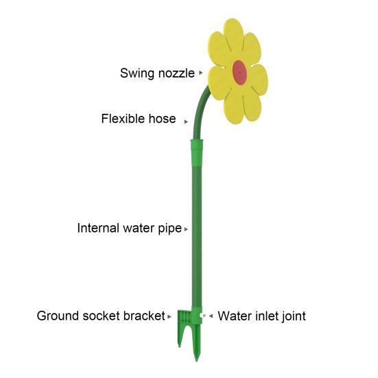 Crazy Flower Sprinkler Dancing Flower Water Sprinkler 360-Degree Rotating Garden Sprinkler for Yard Lawn Irrigation Kids Pets Playing