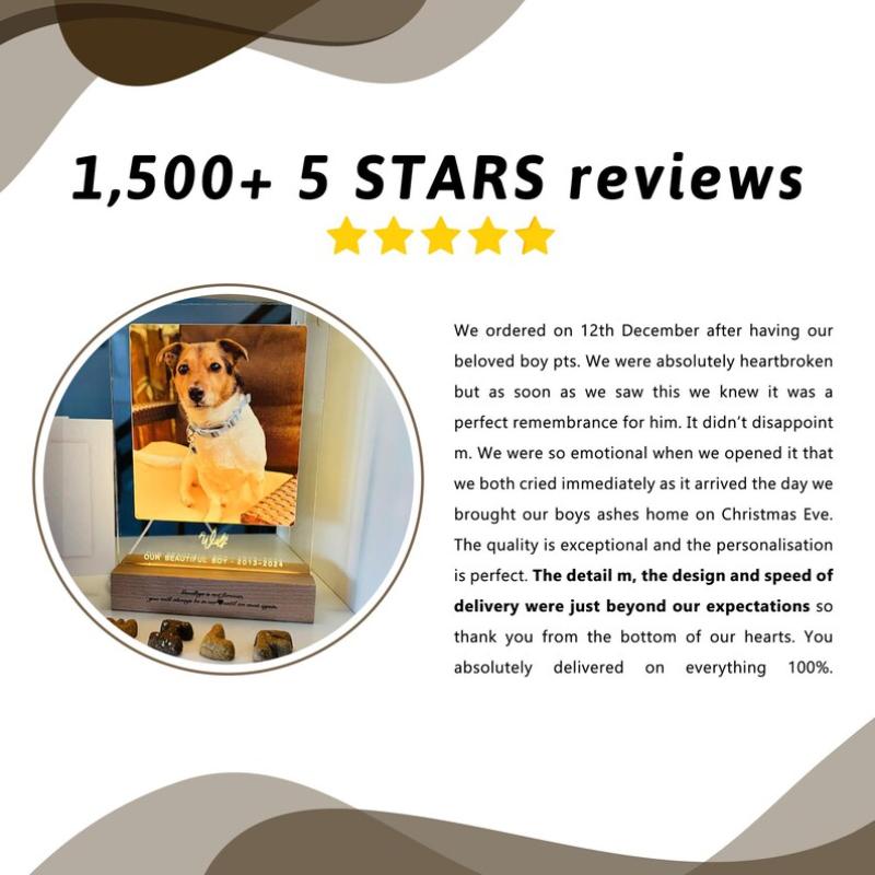 Personalized Photo Pet Memorial Plaque Sympathy Gift Condolence Remembrance In Loving Memory Beloved Dog Cat Pet Loss Keepsake