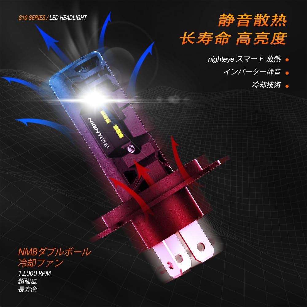 Same Shape As OEM NIGHTEYE H4 LED Vehicle Inspection Quiet Smaller Than Dedicated Pack of 2 Bulbs! Headlights, Compliant, Fan, Hi/Lo, 22000lm, 40W2,