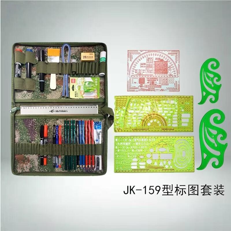 Professional Plotting Tool Set