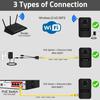 Tuya Smart WiFi Doorbell with Central Control Screen and Video Intercom Function