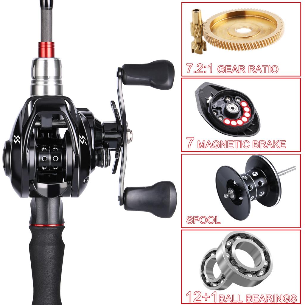 SOUGAYILANG Nový rybářský prut Baitcasting Sada rybářských navijáků 1,8 m 2,1 m 2,4 m Převodový poměr 6,3:1 Odlévací rybářský naviják 17+1BB