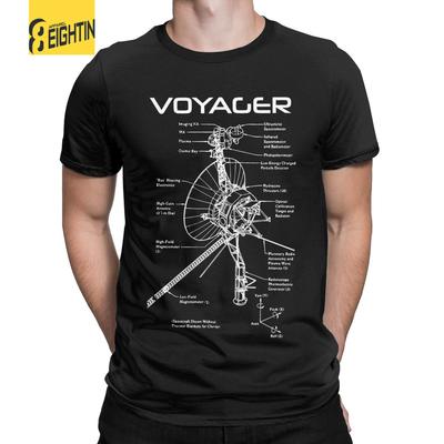 T-shirtler – Tişörtler