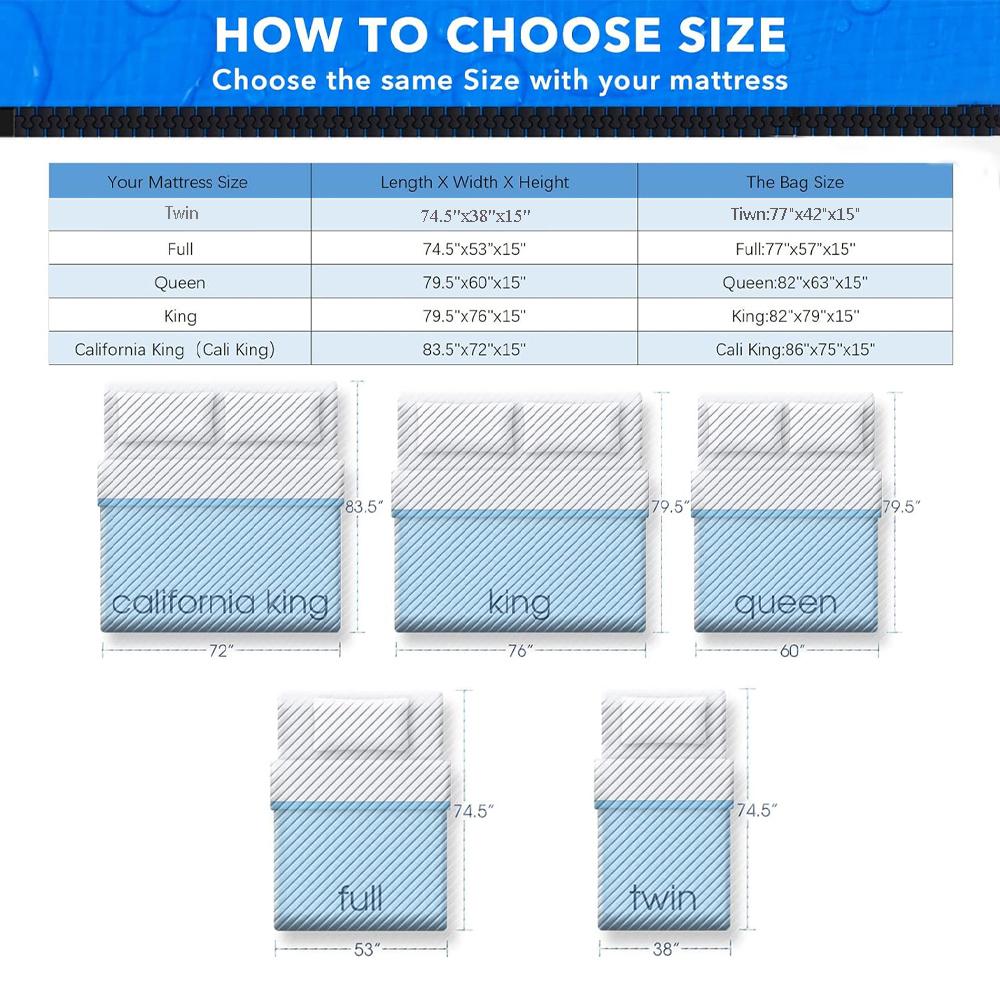 Mattress Bags for Moving, Full Size, Extra Thick Reusable Mattress Protector, Strong Zipper Closure