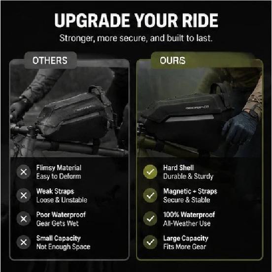 Bolt-on Gravel Bike Bag Bicycle Front Frame Bag Fully Waterproof Road Bike Top Tube Bag Cycling Accessories
