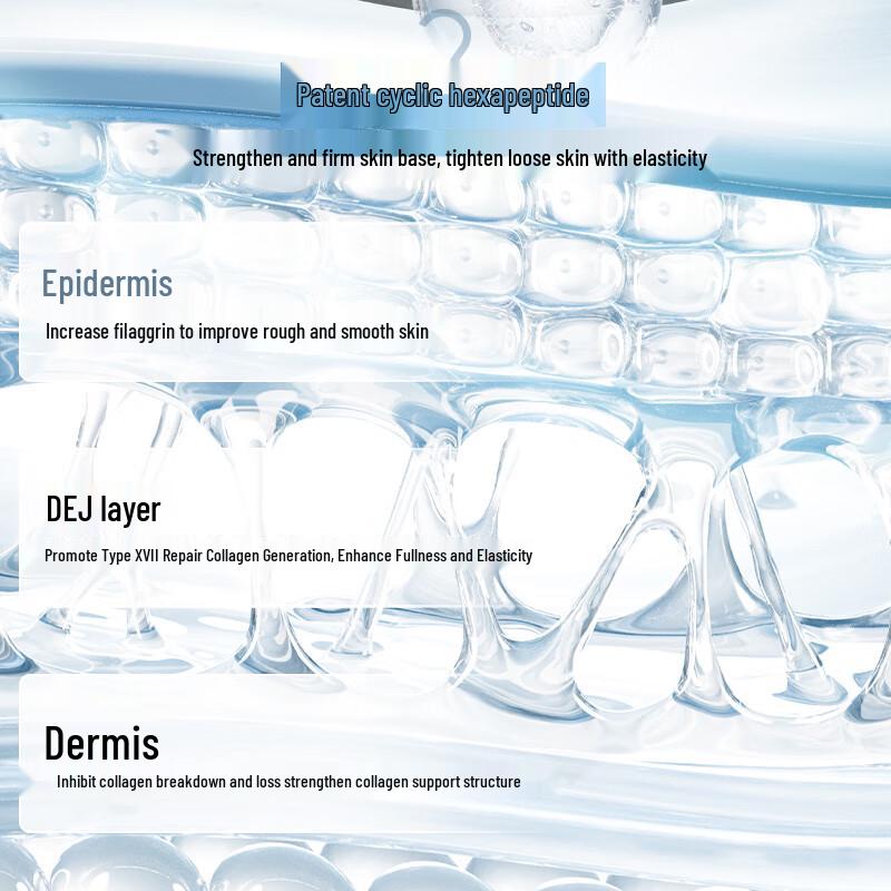 KANS Salmon Centella Asiatica Repair & Hydrate Trial Set