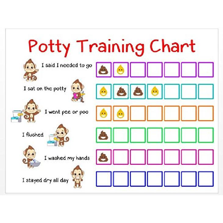 Potty Training Sticker Chart Reward- Monkey Design for Toddler Girls and Boys, Toilet Seat Motivational Weekly Progress Gift with 50 Poop Pee Sticker