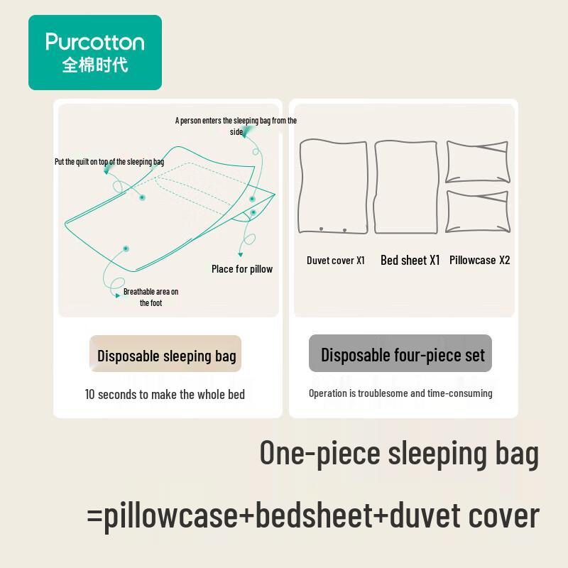 PurCotton Disposable Double Sleeping Bag