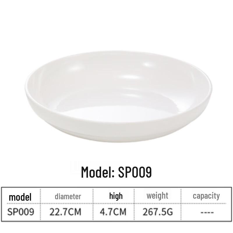 White Melamine Flat Round Dinner Plate