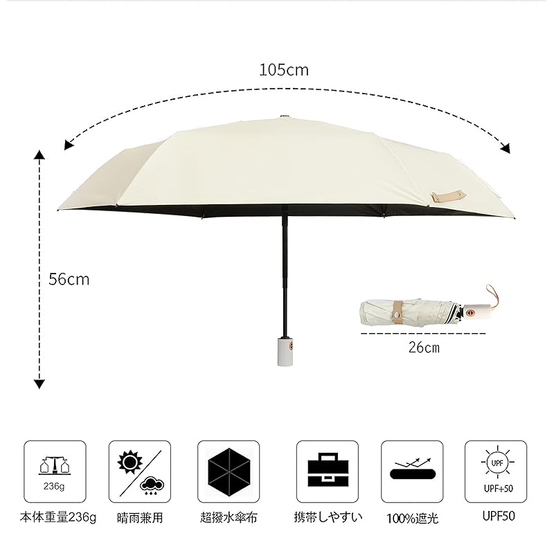 Folding Umbrella Parasol Uv Cut 100 Shading Automatic Open/close Lightweight Umbrella Ladies Umbrella That Can Be Used As a Parasol One Touch Heat