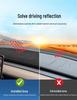 Anti-Glare Sunshade Dashboard Mat for Tesla Model Y/3/YL Front Console