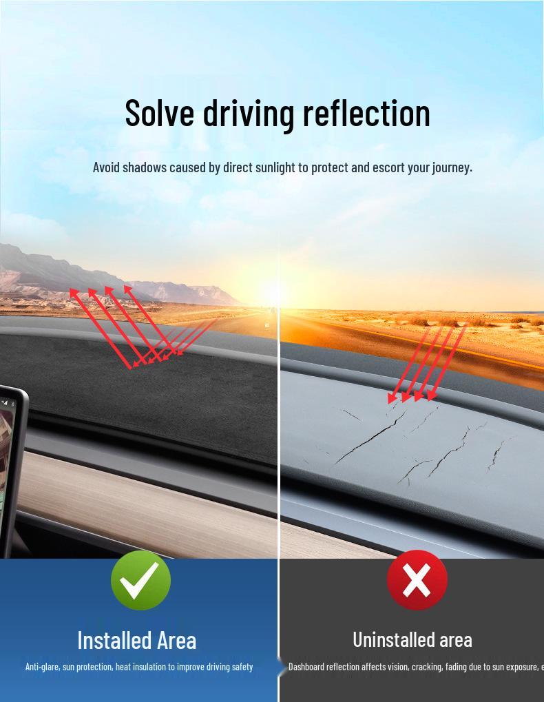 Anti-Glare Sunshade Dashboard Mat for Tesla Model Y/3/YL Front Console