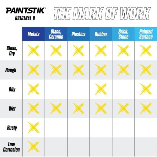 LACO Markal Industrial Marker "Paint Stick B" White 80220
