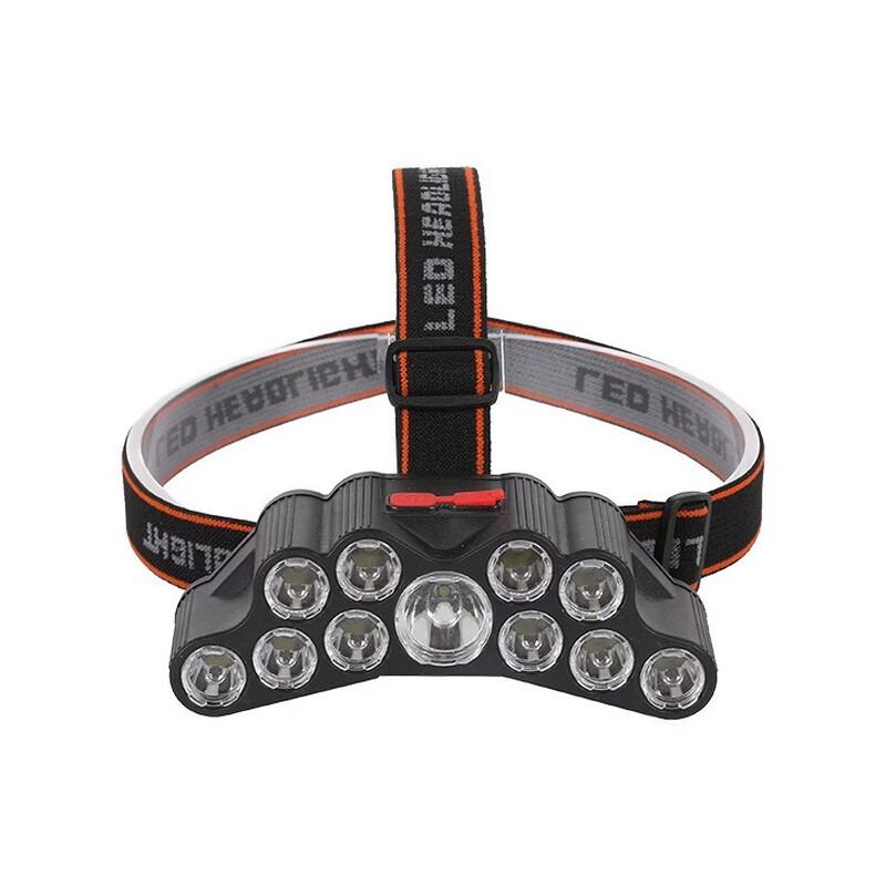 

Rechargeable LED Headlamp for Outdoor Activities