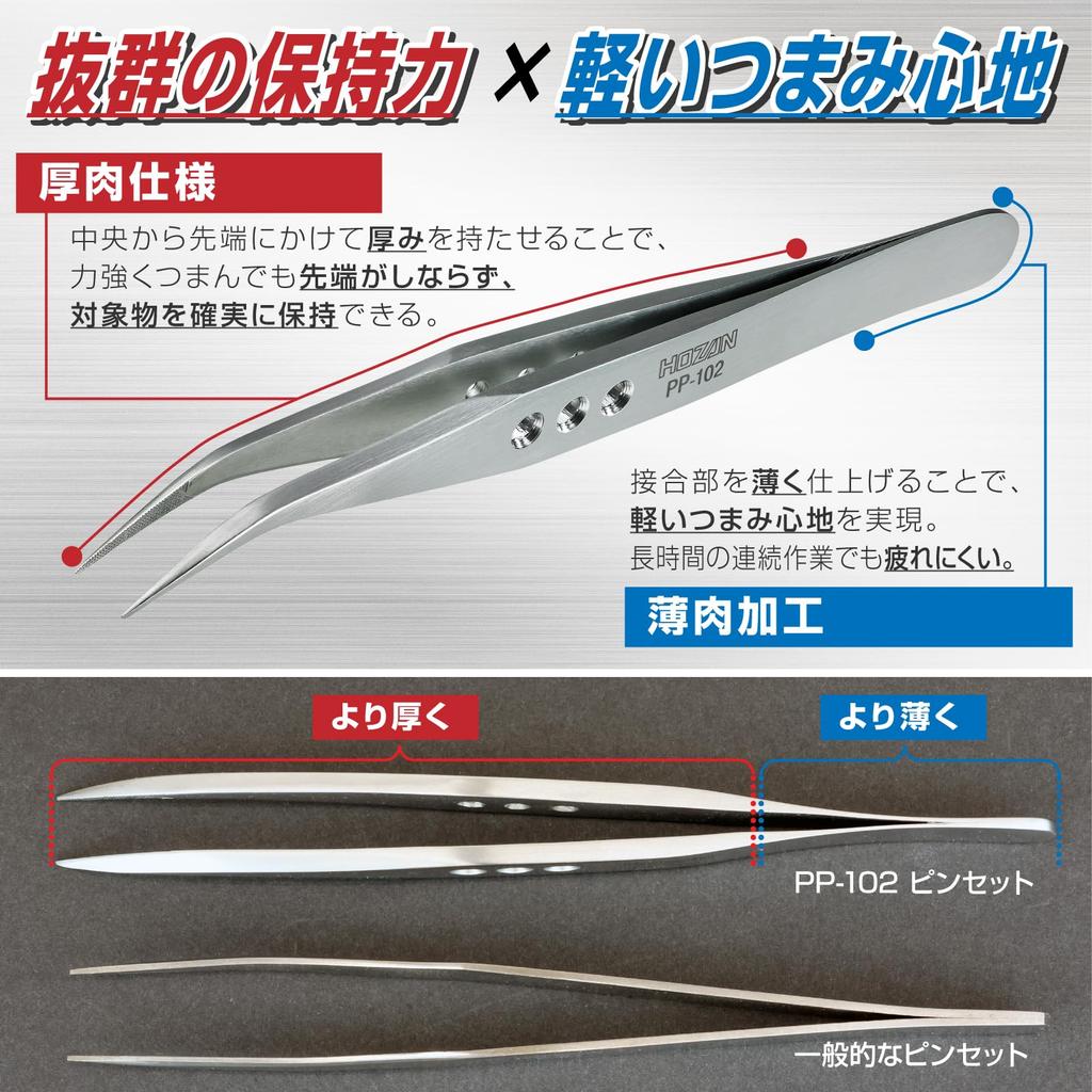 HOZAN Thick Plate 125mm Total 8mm Opening Tip Curved Tweezers, Finish, 2.8mm Thickness, Length, Width, 0.6mm Width, Tip, PP-102