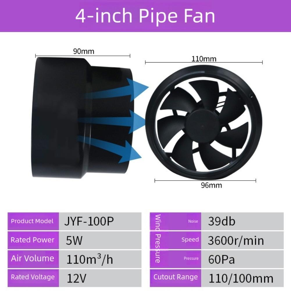 12V Exhaust Fan 110mm100mm for Duct Airflow Quiet Operation for Home and Farm Ventilation Including Greenhouses and Warehouses
