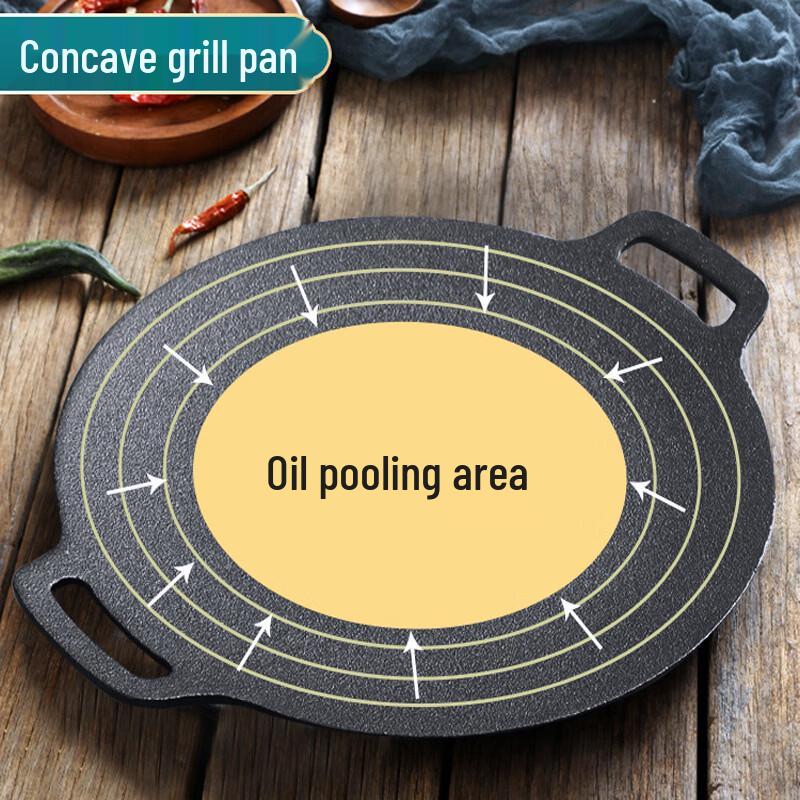 SMVP Cast Iron Outdoor Grill Pan