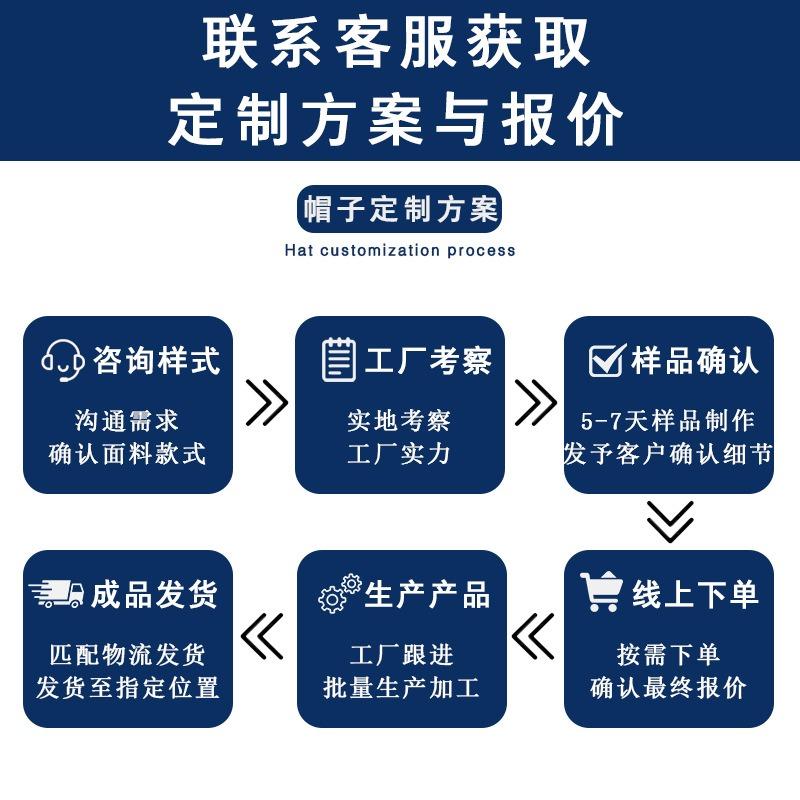 Baseball Cap Plus LOGO Embroidery Heat Transfer Four-season Versatile Sunshade and Sunscreen To Show the Face, Small Baseball Cap Customization