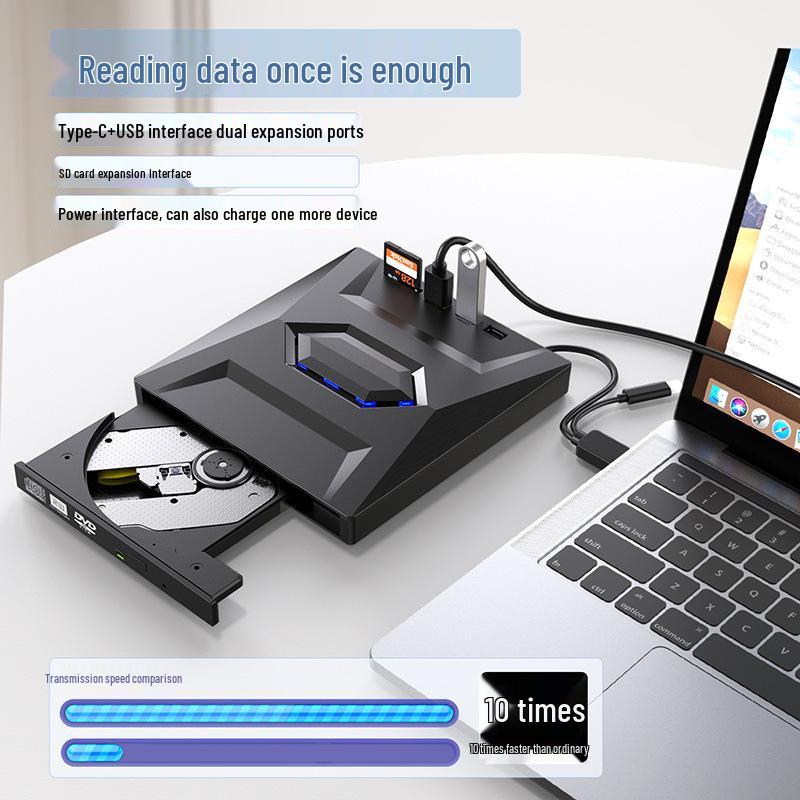 7-in-1 Multifunctional Card Reader & External DVD Burner with SD/TF Slots and USB/Type-C Interface