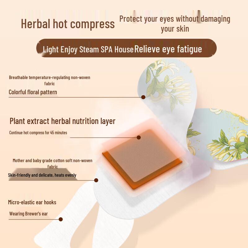 Weikang Disposable Steam Eye Mask