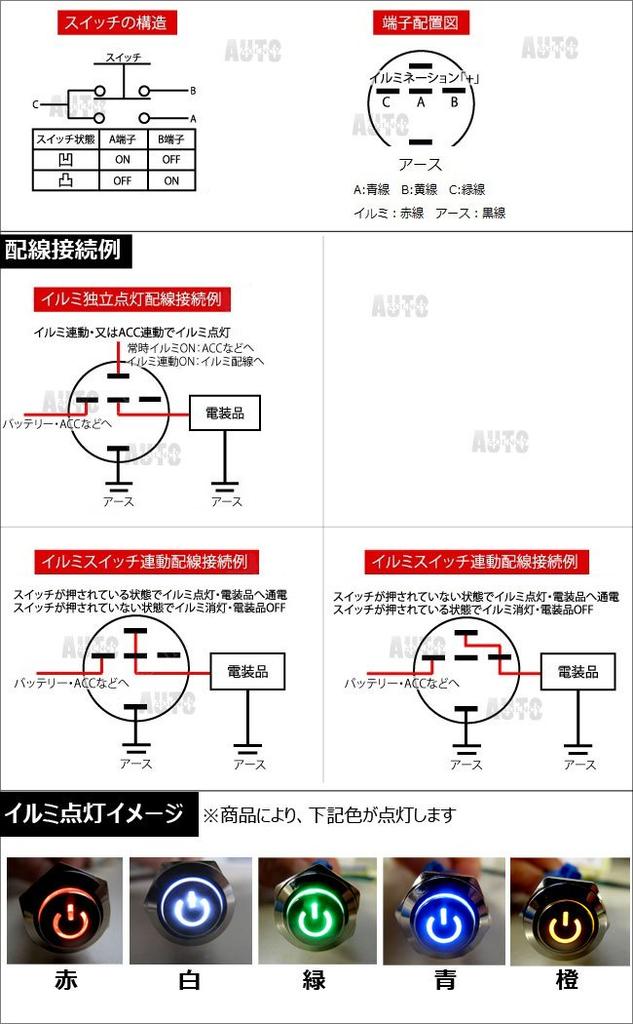 Auto Agency ac325-02 LED Osvětlení Vestavěný Tlačítkový Spínač [Bílá]