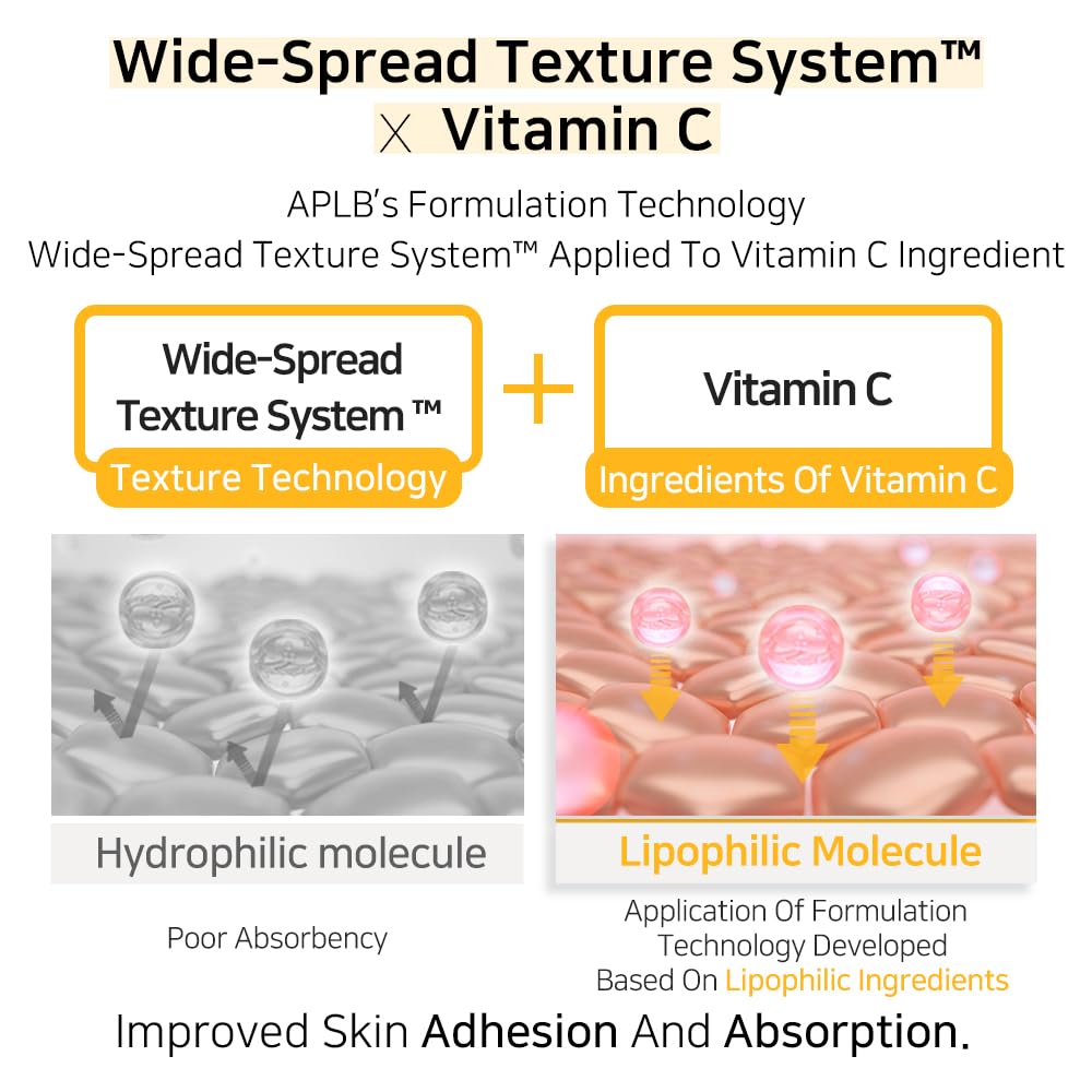 [APLB Official] Retinol Vitamin C Vitamin E Mist Essence 105ml