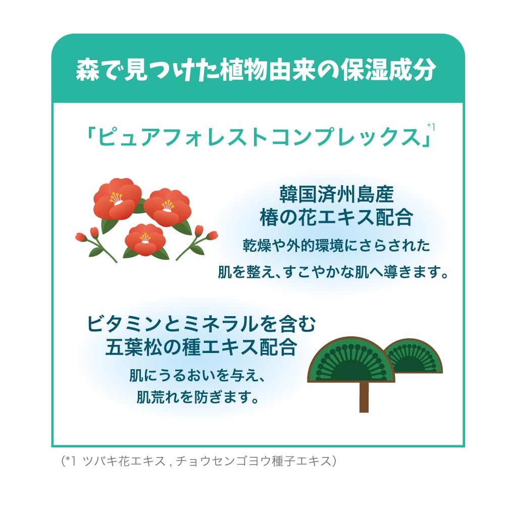 [DiscountedDamaged Box - Set of 2] Forest Piton Moisture CICA Cream  Moisture Cream  CICA  Hyaluronic Acid  Moisturizing