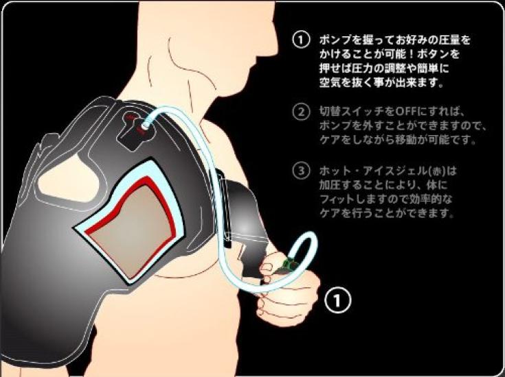 SPORTS HITS Elbow Hot Icing Supporter