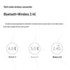 Rapoo 8000GT Wireless Bluetooth Multi-mode Keyboard Mouse Combo