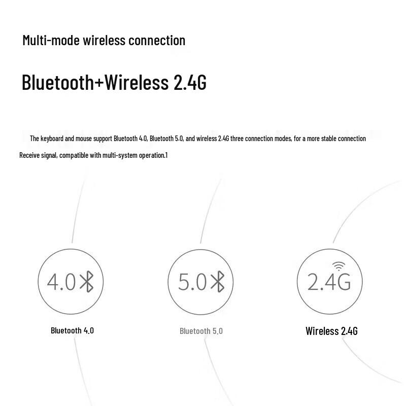 Rapoo 8000GT Wireless Bluetooth Multi-mode Keyboard Mouse Combo