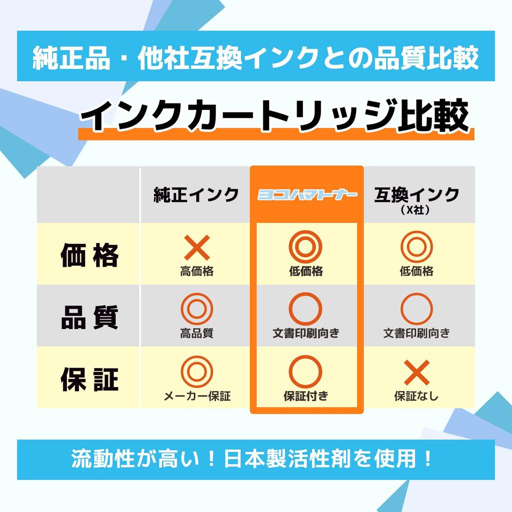 For Epson IC69 Compatible Hourglass Compatible ICBK69 Black 4 Compatible Ink Cartridges Pigment Ink Remaining Level Display Compatible [Horizontal