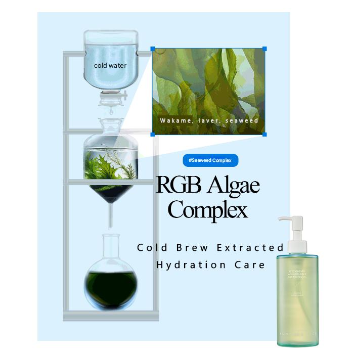 ANOTHER FACE Peptathenol Aqua Balance Cleansing Oil 300ml , Cleansing Foam 150ml (7 Options)