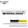 BOYANG Industrial Multi-Channel Fiber Optic Transceiver