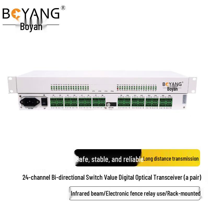 BOYANG Industrial Multi-Channel Fiber Optic Transceiver