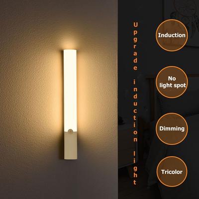 Led Işıklar – Led Gece Lambaları