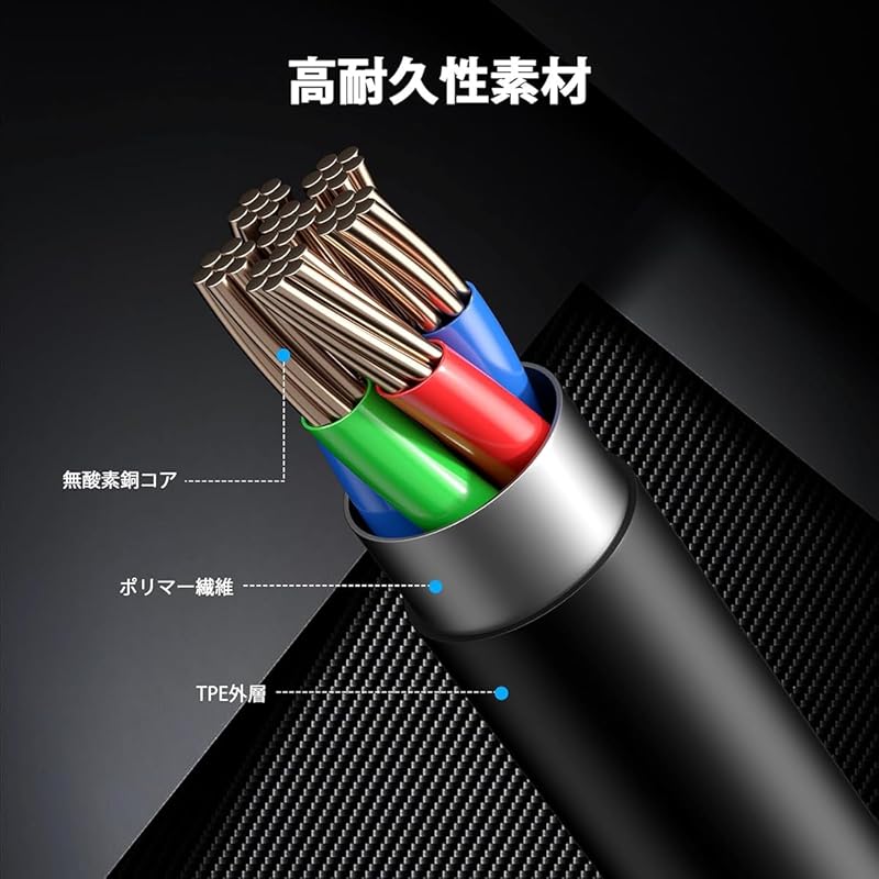 USB type c earphones wired Type-C [2025 New Edition] Earphones Wired Type C Canal type with microphone Call available HIFI sound quality Volume