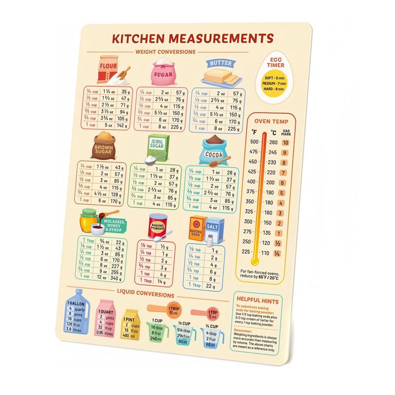 Magnetic refrigerator sticker food cooking measurement conversion table English metric standard conversion chart Soft magnetic