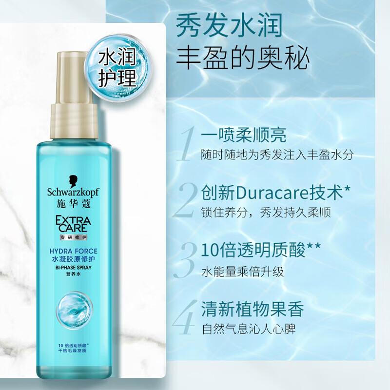 Schwarzkopf Hydrogel Collagen Repair Hair Spray