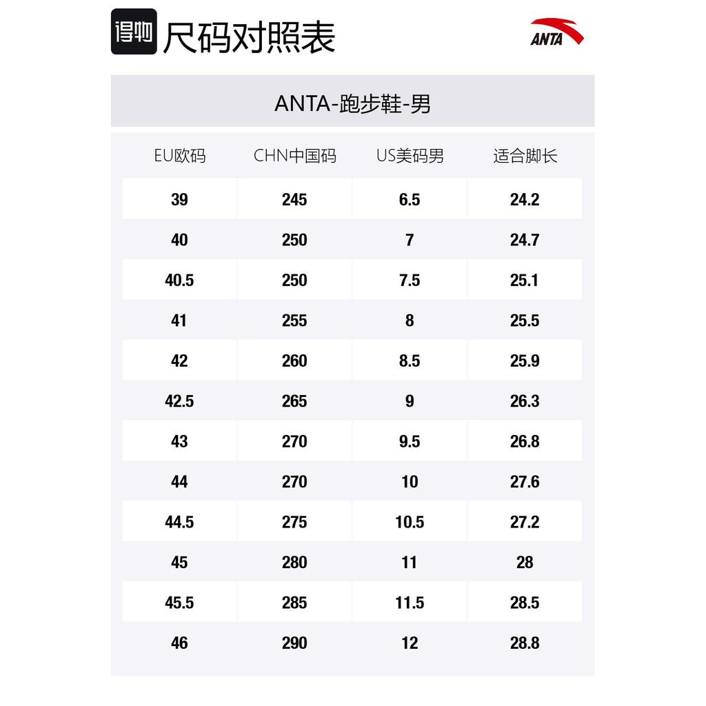 Anta Wilderness PRO Slip Resistant Abrasion Resistant Slip Resistant Abrasion Resistant Low top Casual Running Shoes 912525589-3