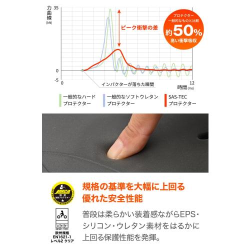 Daytona SAS-TEC Motorcycle Protector Inner Wear CE Standard JMCA Recommended Instant Curing Stretch Fabric HBP-019 Black M Size 18801