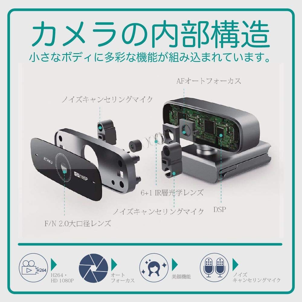 JETAku Work from Home Auto Face Beauty 1080P Full 2 Video Skype Auto for Xbox TV Windows Compatible Webcam, 60fps, Webcam, Focus, Function, HD,