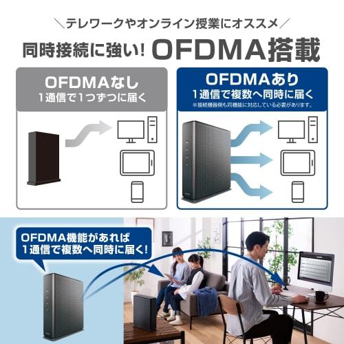 ELECOM WiFi Router Wireless LAN Wi-Fi6 AX6000 4804+1147Mbps Compatible with IPv6 (IPoE) Wired 2.5Gbps Security Equipped with Detached House 3-Story Co