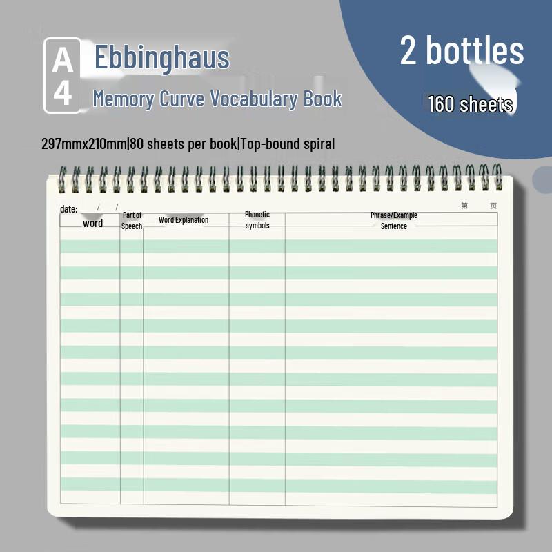 Victorey A4 Ebbinghaus English Word Memory Notebook (2-Pack) A4