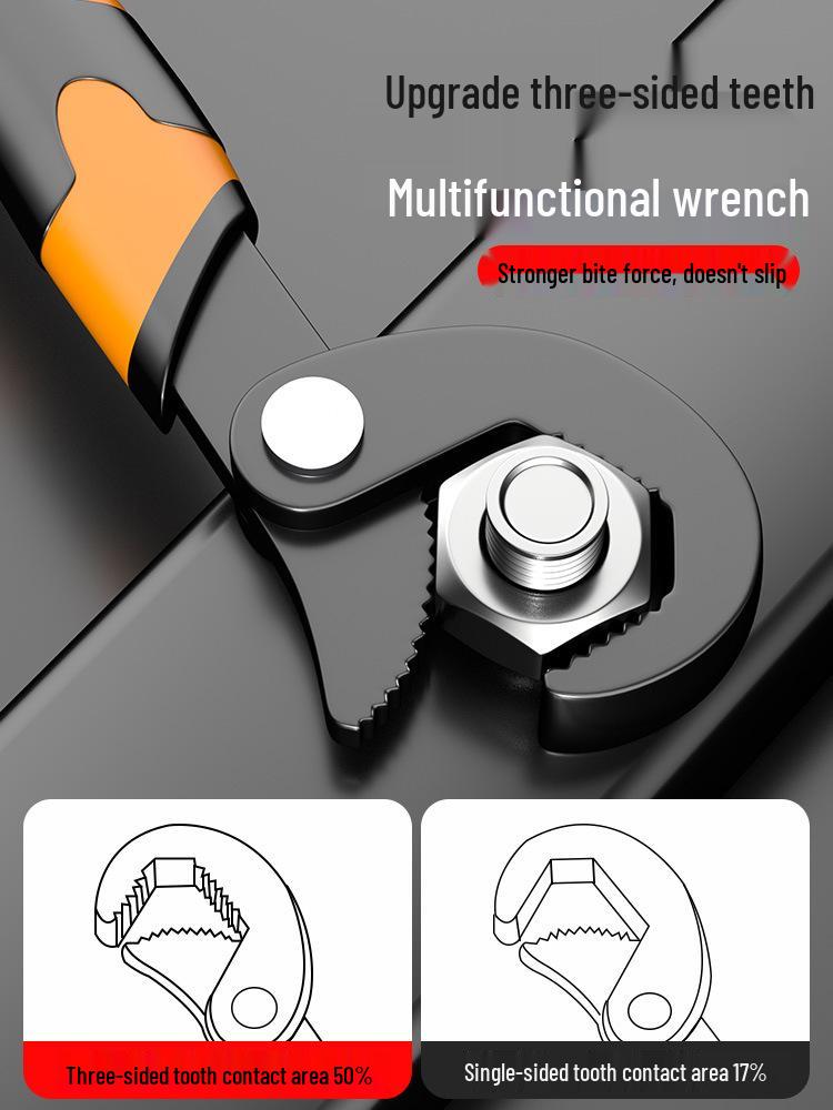 Adjustable Multifunctional Wrench Set for Pipes & Sanitary Ware