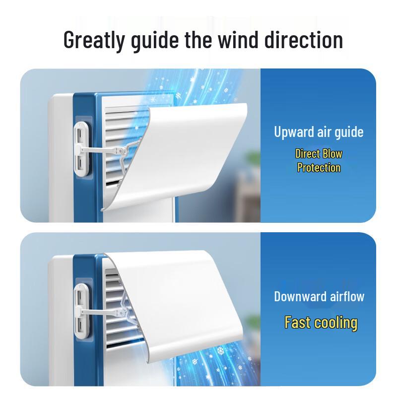 Floor-Standing Cabinet AC Wind Deflector
