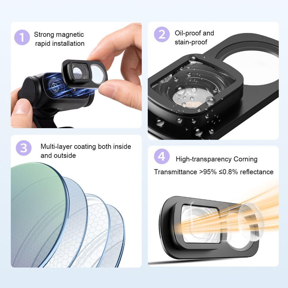 FOV To 114° Wide-angle Lens for Insta360 Luna Ultra Gimbal Camera Accessories