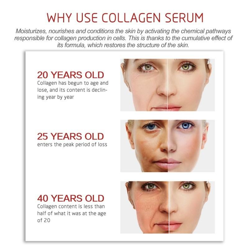 Eelhoe Collagen Essence Serum For Deep Hydration And Fine Line Reduction 30ml