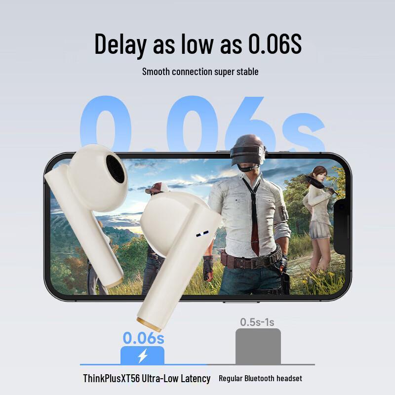 Lenovo XT56 True Wireless Bluetooth Earbuds