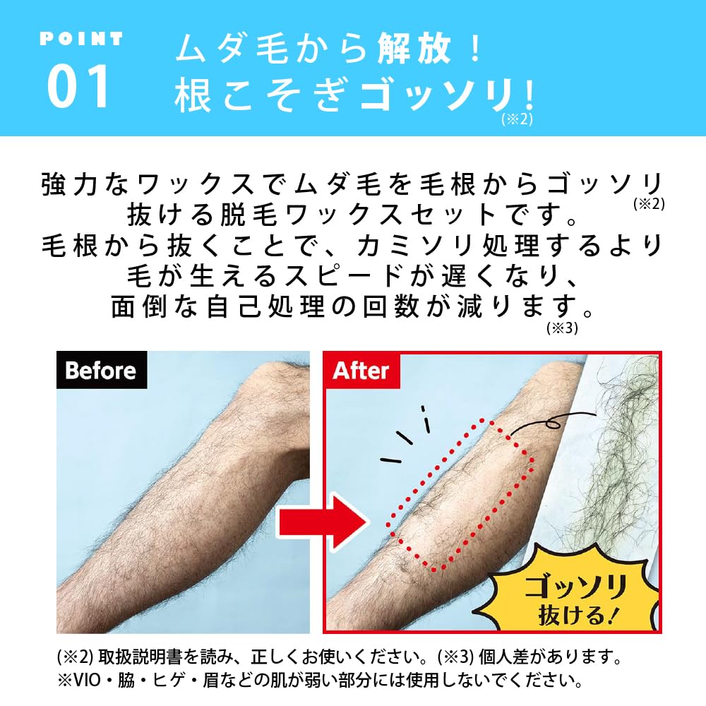 LITHON Wax Starter Includes Wax Warmer and Approximately Perfect for Brazilian Hair Men and Sugaring Roll-On Set, Wax, 80-100 Treatments, Waxing,